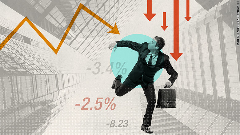 The Stock Market: Retail Loses When Fear Spikes!