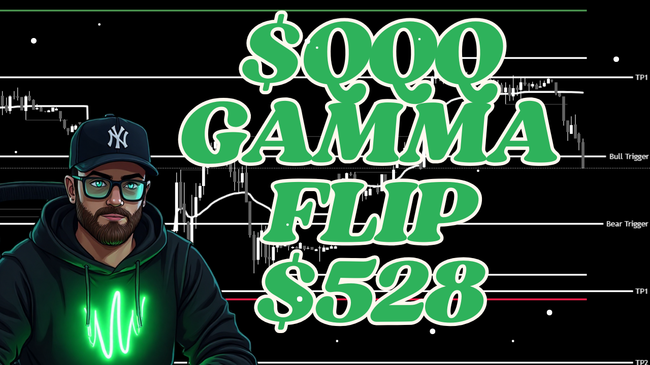 The $528 Gamma Pivot Traders Ignore (Why It’s Costing You)